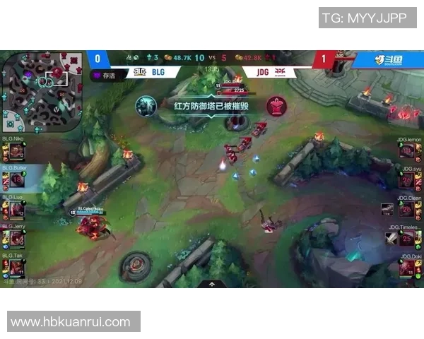 JDG在大师赛中的战术表现分析与精彩瞬间回顾