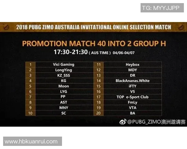 TES战队以94分稳居世界大师赛积分榜首位争夺冠军之路